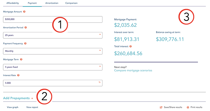 How to use the Mortgage Payment Calculator How to use the Mortgage Payment Calculator