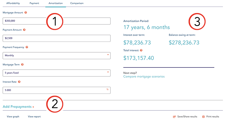 How to use the Mortgage Amortization Calculator How to use the Mortgage Amortization Calculator
