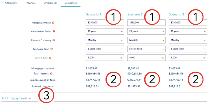 How to use the Mortgage Comparison Calculator How to use the Mortgage Comparison Calculator