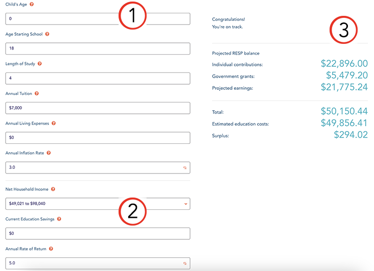 How to use the RESP Calculator How to use the RESP Calculator